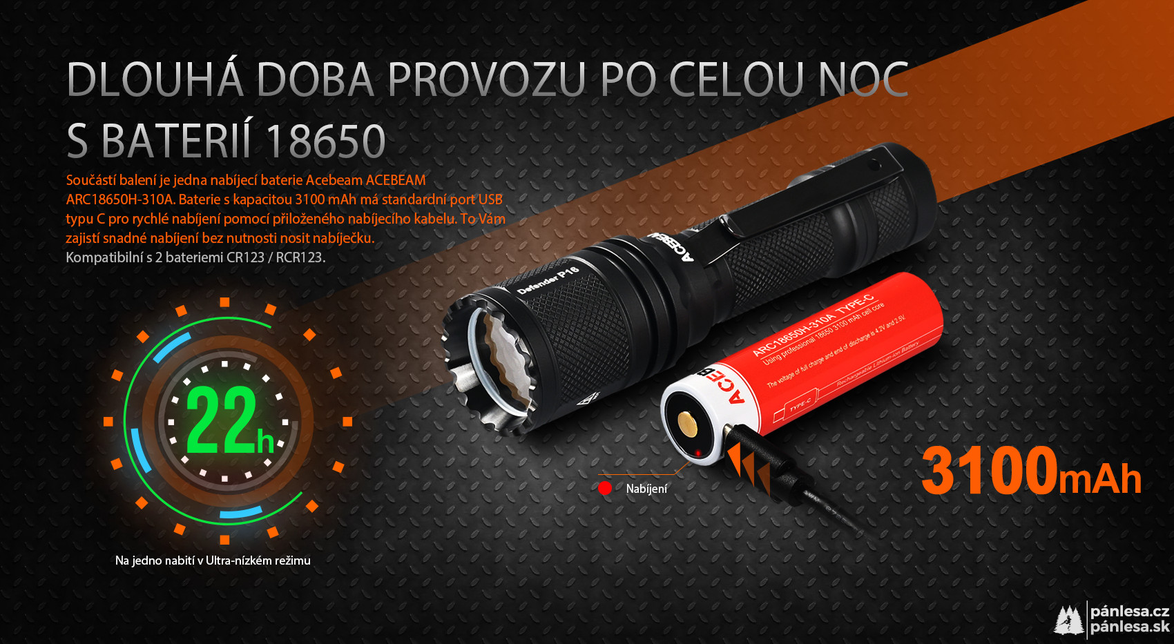 AceBeam Defender P16, 1800 lm, black - Taktická LED svítilna, černá